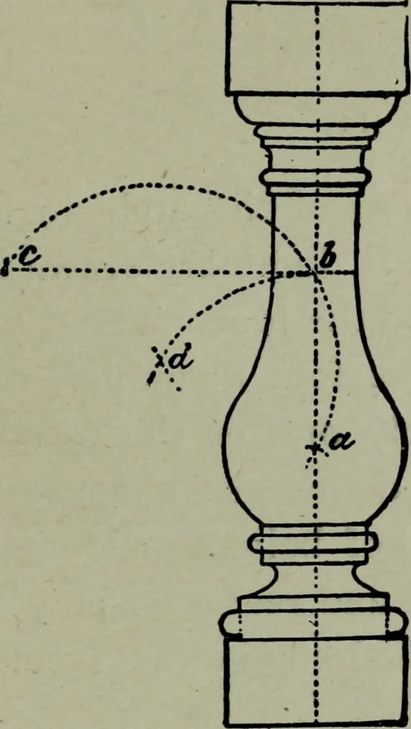 An illustration from Builder's architectural drawing self-taught : containing descriptions of drawing instruments and accessories, with rules for using them, and hints as to their care and management ..., 1903, leaf 216
