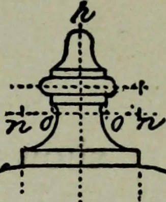 An illustration from Builder's architectural drawing self-taught : containing descriptions of drawing instruments and accessories, with rules for using them, and hints as to their care and management ..., 1903, leaf 216
