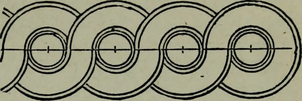 An illustration from Builder's architectural drawing self-taught : containing descriptions of drawing instruments and accessories, with rules for using them, and hints as to their care and management ..., 1903, leaf 221
