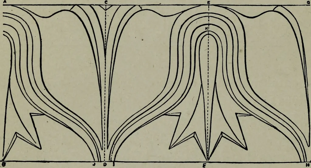 An illustration from Builder's architectural drawing self-taught : containing descriptions of drawing instruments and accessories, with rules for using them, and hints as to their care and management ..., 1903, leaf 224