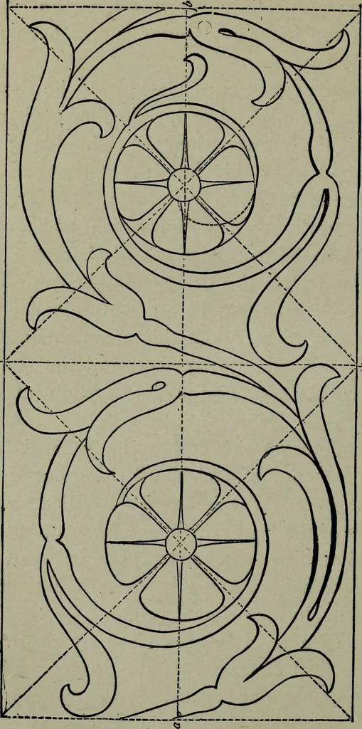An illustration from Builder's architectural drawing self-taught : containing descriptions of drawing instruments and accessories, with rules for using them, and hints as to their care and management ..., 1903, leaf 226