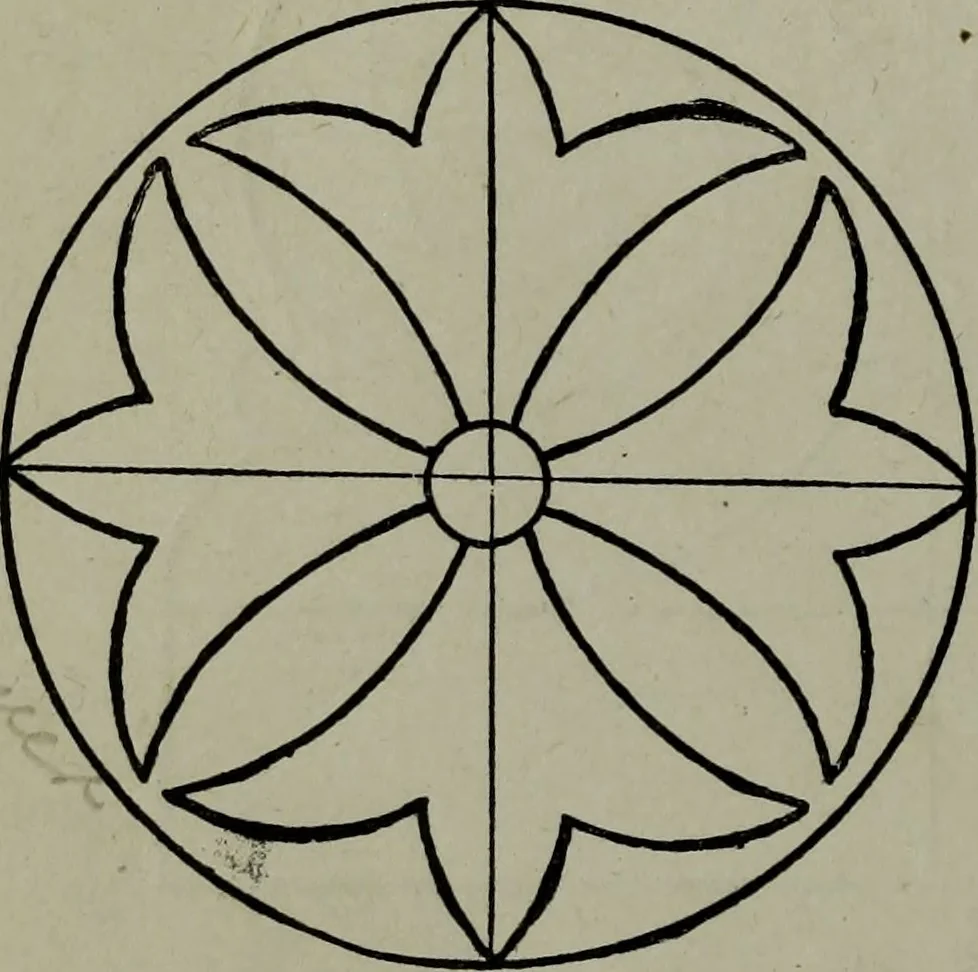 An illustration from Builder's architectural drawing self-taught : containing descriptions of drawing instruments and accessories, with rules for using them, and hints as to their care and management ..., 1903, leaf 230