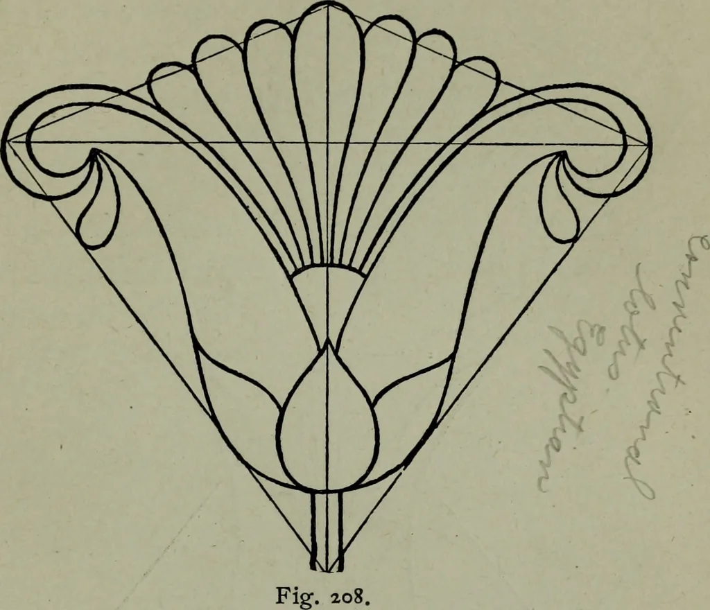 An illustration from Builder's architectural drawing self-taught : containing descriptions of drawing instruments and accessories, with rules for using them, and hints as to their care and management ..., 1903, leaf 231