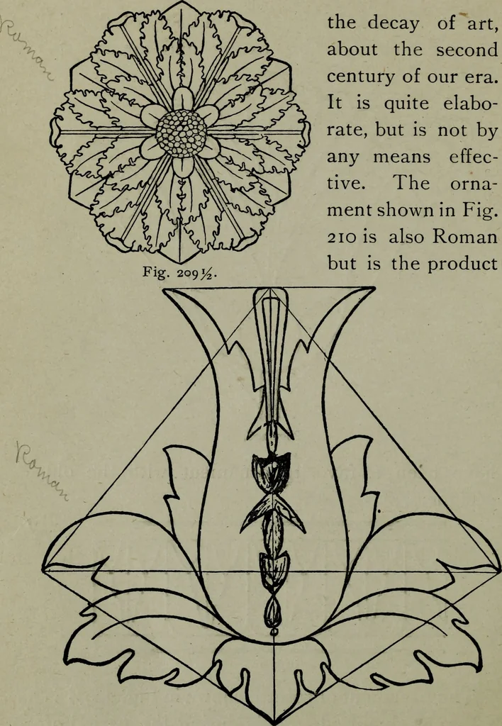 An illustration from Builder's architectural drawing self-taught : containing descriptions of drawing instruments and accessories, with rules for using them, and hints as to their care and management ..., 1903, leaf 232