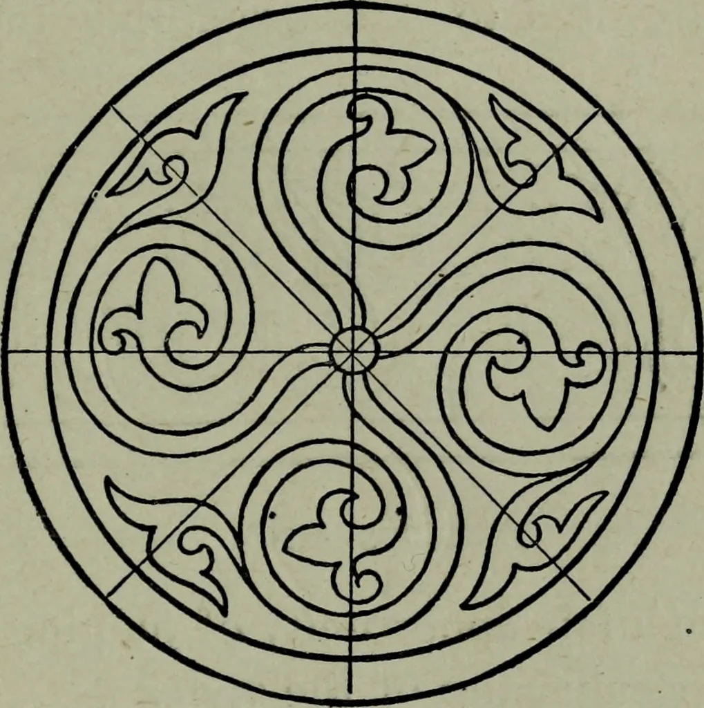 An illustration from Builder's architectural drawing self-taught : containing descriptions of drawing instruments and accessories, with rules for using them, and hints as to their care and management ..., 1903, leaf 233