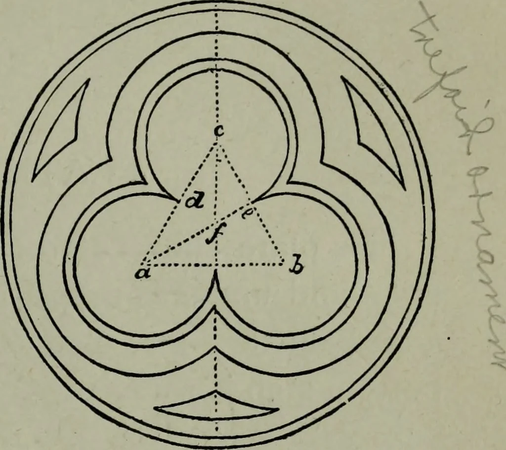 An illustration from Builder's architectural drawing self-taught : containing descriptions of drawing instruments and accessories, with rules for using them, and hints as to their care and management ..., 1903, leaf 235