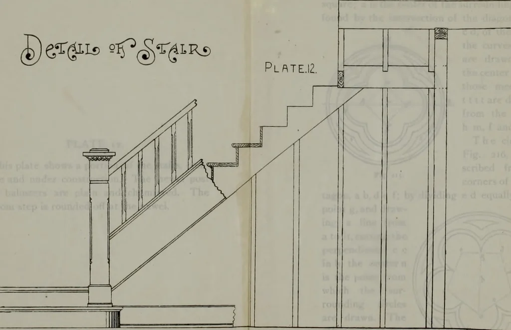An illustration from Builder's architectural drawing self-taught : containing descriptions of drawing instruments and accessories, with rules for using them, and hints as to their care and management ..., 1903, leaf 238