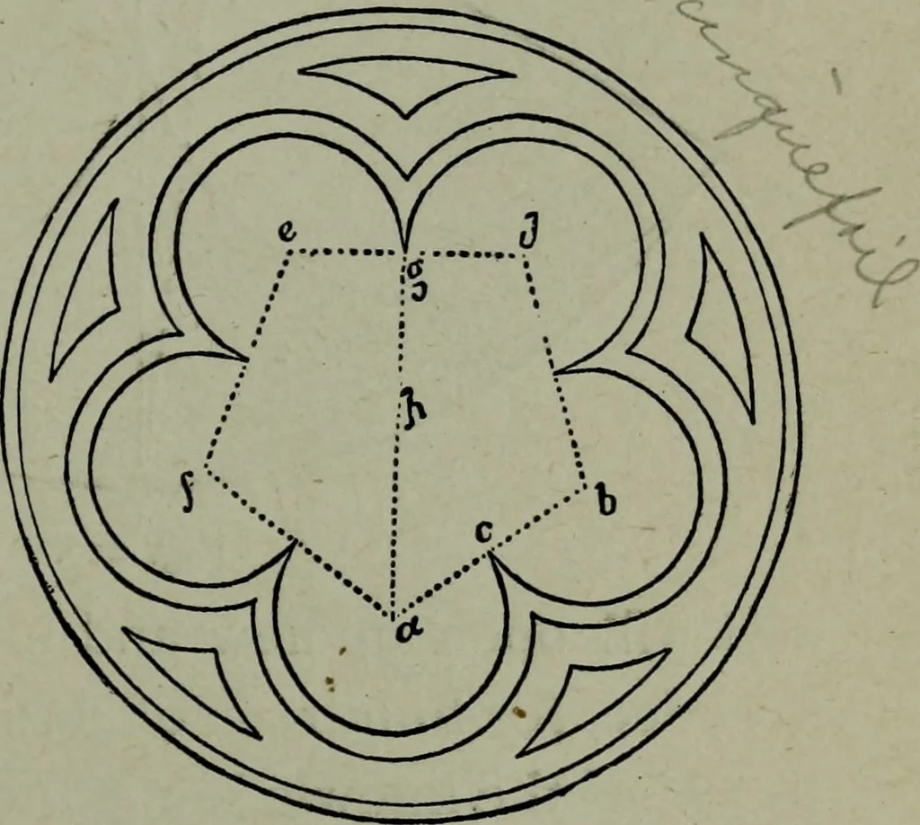 An illustration from Builder's architectural drawing self-taught : containing descriptions of drawing instruments and accessories, with rules for using them, and hints as to their care and management ..., 1903, leaf 240