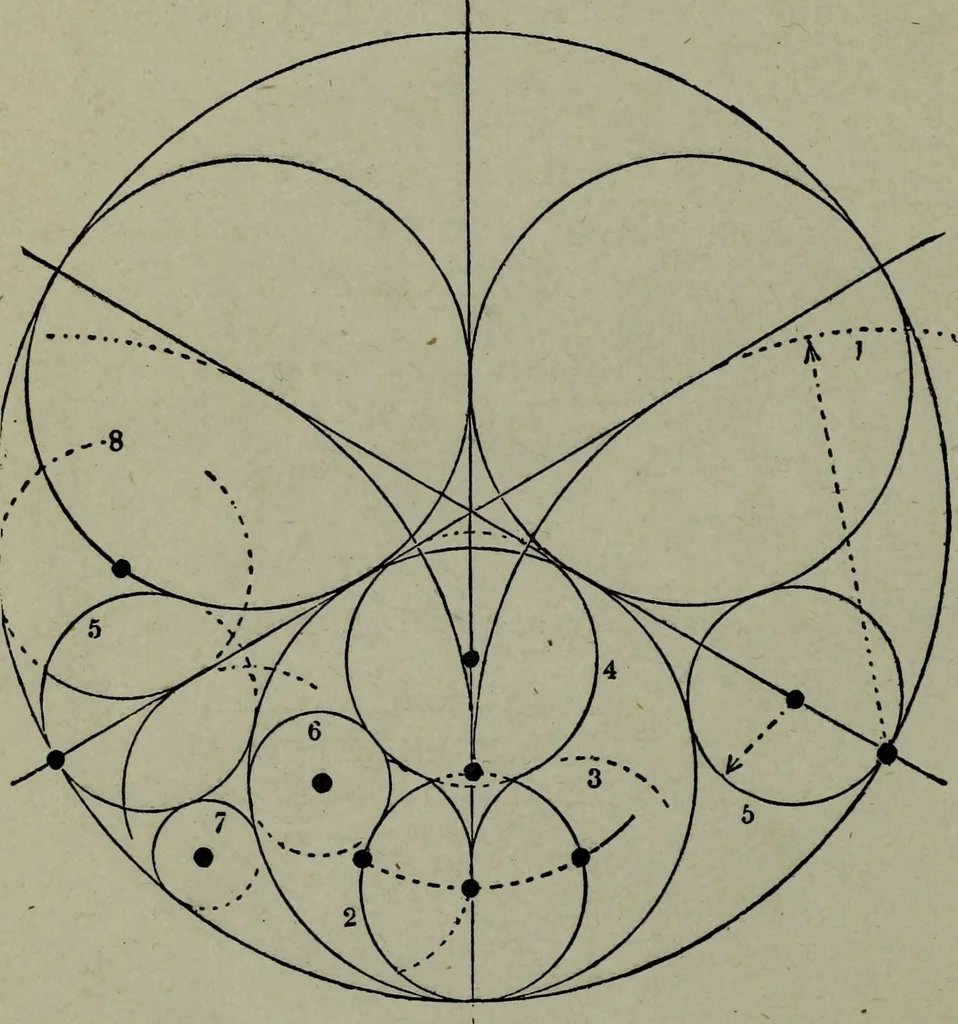An illustration from Builder's architectural drawing self-taught : containing descriptions of drawing instruments and accessories, with rules for using them, and hints as to their care and management ..., 1903, leaf 243