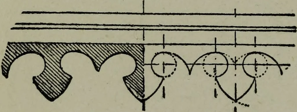 An illustration from Builder's architectural drawing self-taught : containing descriptions of drawing instruments and accessories, with rules for using them, and hints as to their care and management ..., 1903, leaf 245