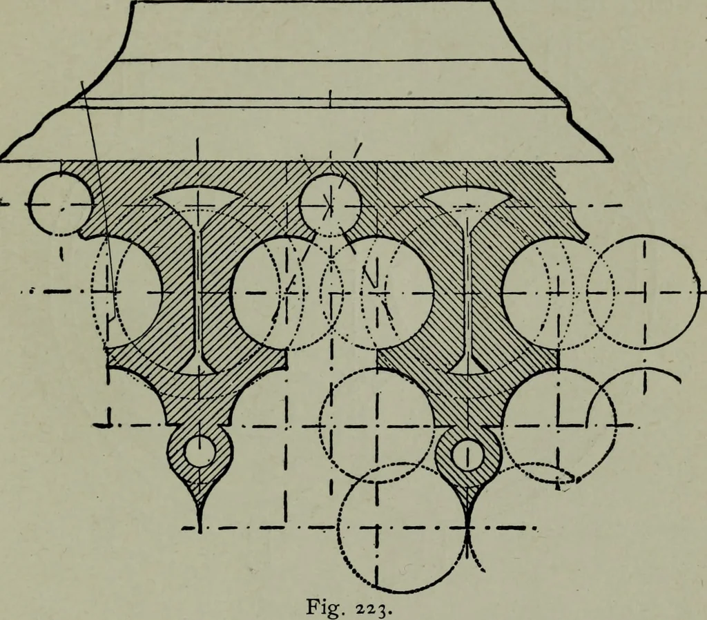 An illustration from Builder's architectural drawing self-taught : containing descriptions of drawing instruments and accessories, with rules for using them, and hints as to their care and management ..., 1903, leaf 246
