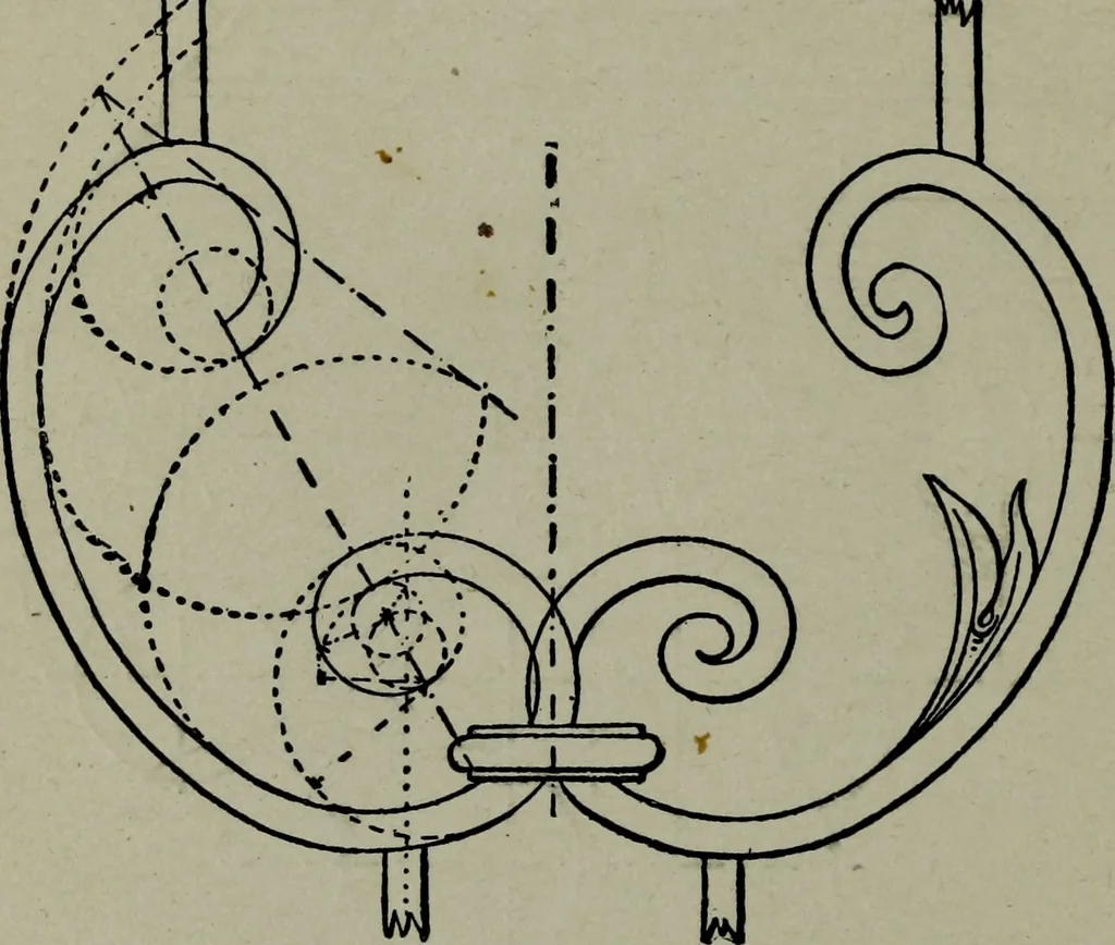 An illustration from Builder's architectural drawing self-taught : containing descriptions of drawing instruments and accessories, with rules for using them, and hints as to their care and management ..., 1903, leaf 247