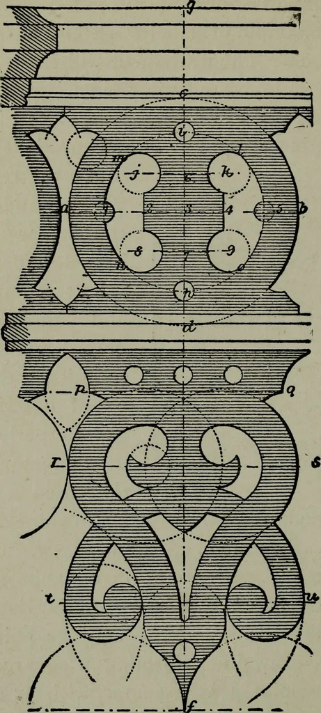 An illustration from Builder's architectural drawing self-taught : containing descriptions of drawing instruments and accessories, with rules for using them, and hints as to their care and management ..., 1903, leaf 249