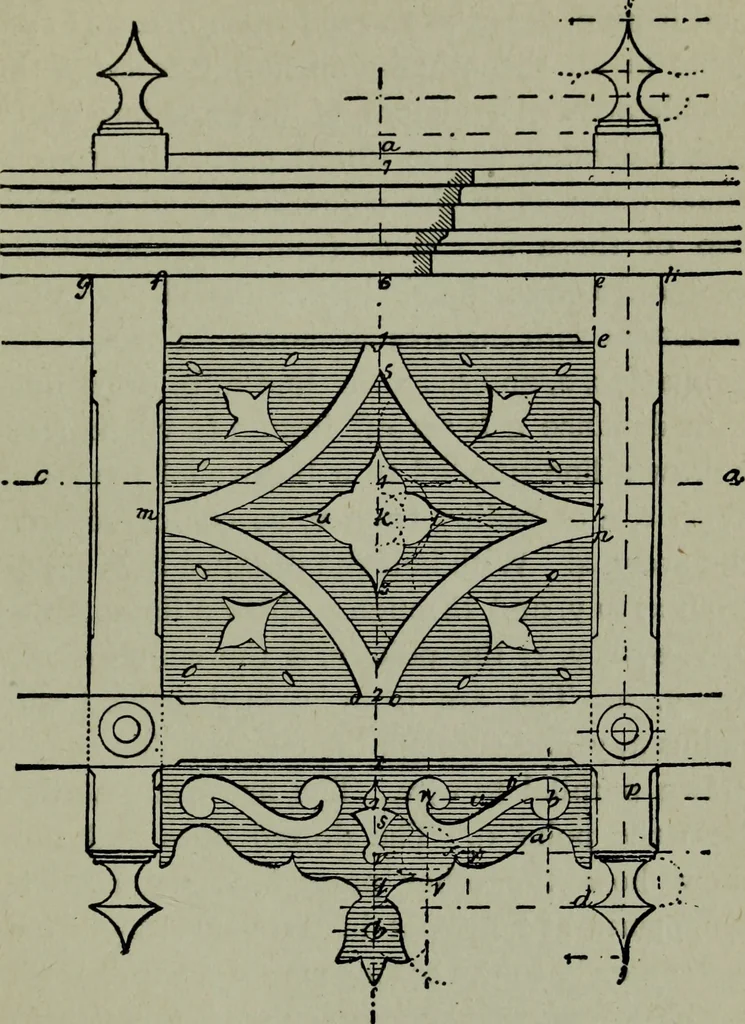 An illustration from Builder's architectural drawing self-taught : containing descriptions of drawing instruments and accessories, with rules for using them, and hints as to their care and management ..., 1903, leaf 252