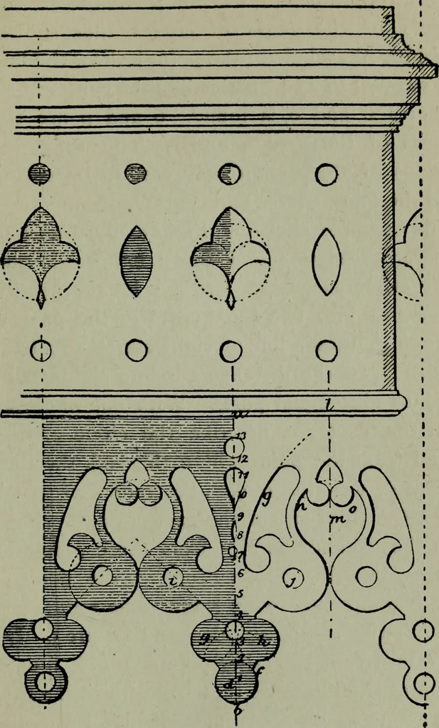 An illustration from Builder's architectural drawing self-taught : containing descriptions of drawing instruments and accessories, with rules for using them, and hints as to their care and management ..., 1903, leaf 259