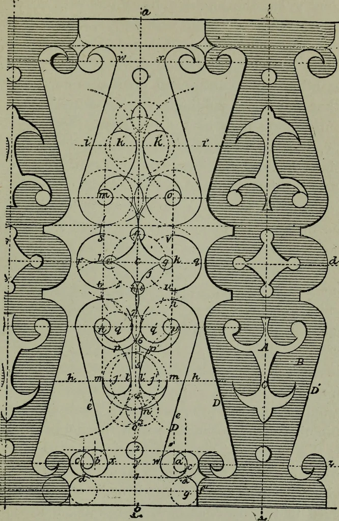 An illustration from Builder's architectural drawing self-taught : containing descriptions of drawing instruments and accessories, with rules for using them, and hints as to their care and management ..., 1903, leaf 261