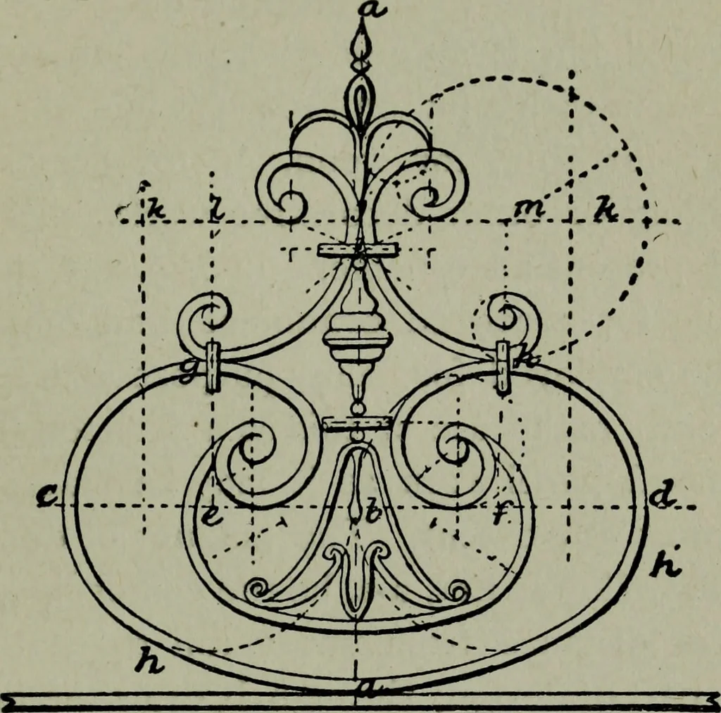 An illustration from Builder's architectural drawing self-taught : containing descriptions of drawing instruments and accessories, with rules for using them, and hints as to their care and management ..., 1903, leaf 263