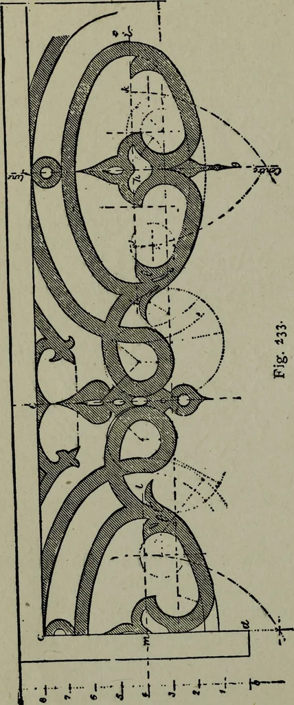An illustration from Builder's architectural drawing self-taught : containing descriptions of drawing instruments and accessories, with rules for using them, and hints as to their care and management ..., 1903, leaf 266