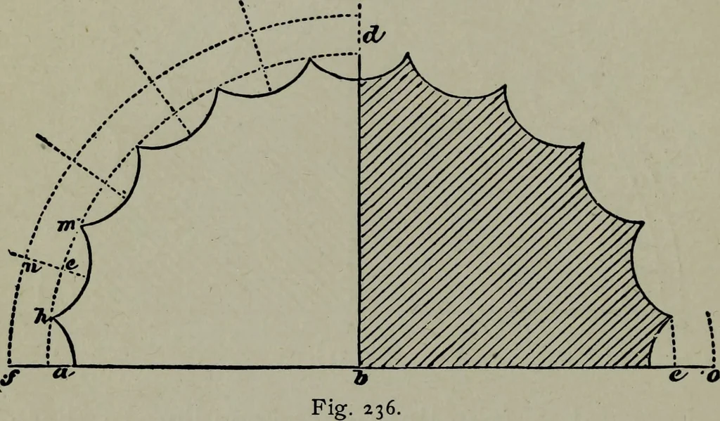 An illustration from Builder's architectural drawing self-taught : containing descriptions of drawing instruments and accessories, with rules for using them, and hints as to their care and management ..., 1903, leaf 270