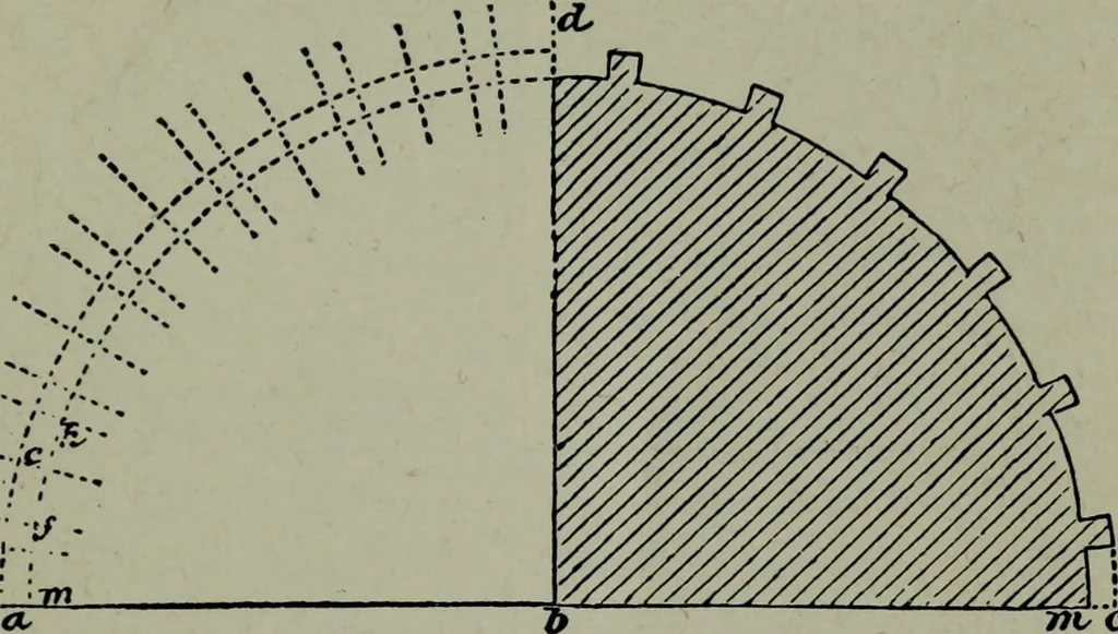 An illustration from Builder's architectural drawing self-taught : containing descriptions of drawing instruments and accessories, with rules for using them, and hints as to their care and management ..., 1903, leaf 271