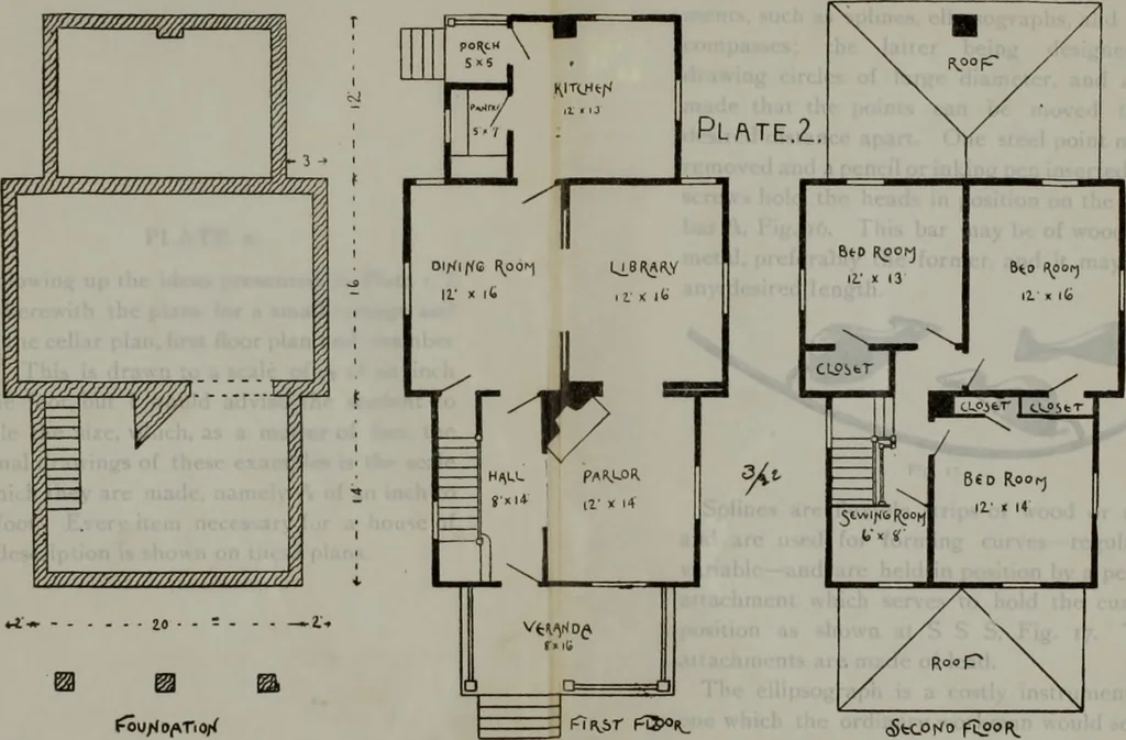 An illustration from Builder's architectural drawing self-taught : containing descriptions of drawing instruments and accessories, with rules for using them, and hints as to their care and management ..., 1903, leaf 29