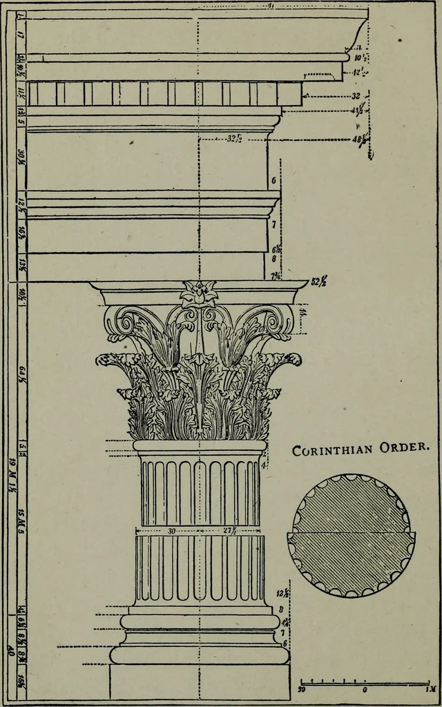 An illustration from Builder's architectural drawing self-taught : containing descriptions of drawing instruments and accessories, with rules for using them, and hints as to their care and management ..., 1903, leaf 292