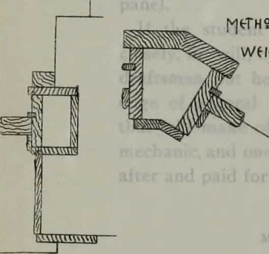 An illustration from Builder's architectural drawing self-taught : containing descriptions of drawing instruments and accessories, with rules for using them, and hints as to their care and management ..., 1903, leaf 298