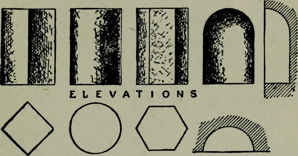 An illustration from Builder's architectural drawing self-taught : containing descriptions of drawing instruments and accessories, with rules for using them, and hints as to their care and management ..., 1903, leaf 324