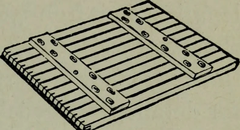 An illustration from Builder's architectural drawing self-taught : containing descriptions of drawing instruments and accessories, with rules for using them, and hints as to their care and management ..., 1903, leaf 33
