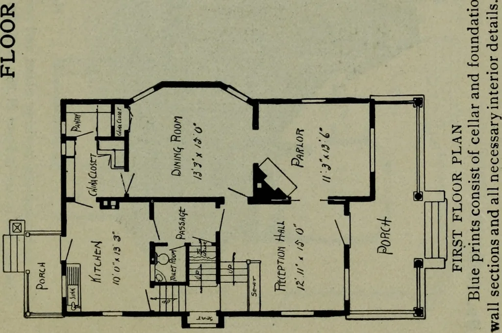 An illustration from Builder's architectural drawing self-taught : containing descriptions of drawing instruments and accessories, with rules for using them, and hints as to their care and management ..., 1903, leaf 332