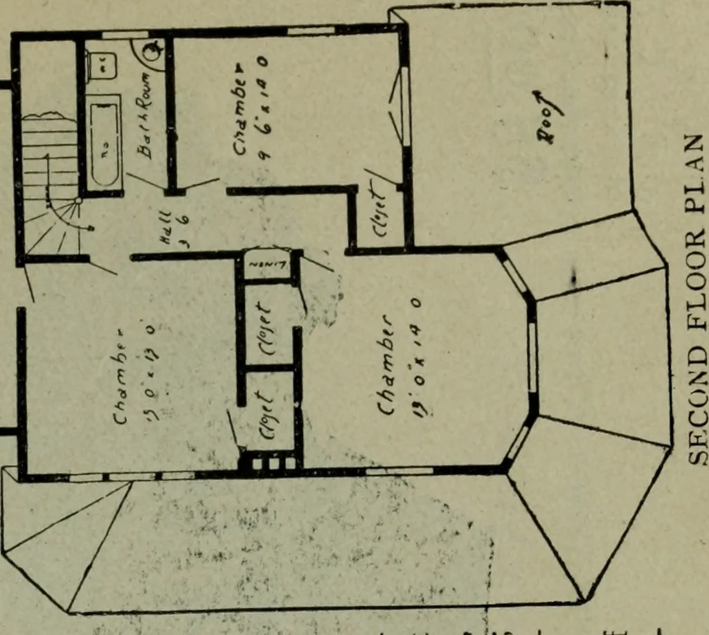 An illustration from Builder's architectural drawing self-taught : containing descriptions of drawing instruments and accessories, with rules for using them, and hints as to their care and management ..., 1903, leaf 334