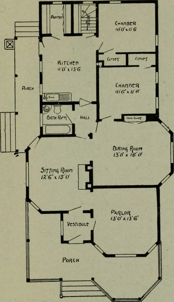 An illustration from Builder's architectural drawing self-taught : containing descriptions of drawing instruments and accessories, with rules for using them, and hints as to their care and management ..., 1903, leaf 336