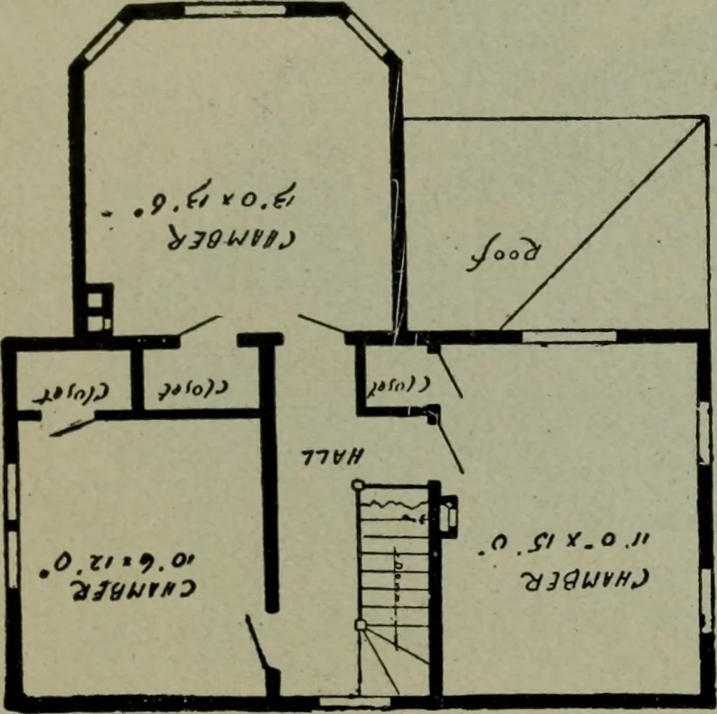 An illustration from Builder's architectural drawing self-taught : containing descriptions of drawing instruments and accessories, with rules for using them, and hints as to their care and management ..., 1903, leaf 340