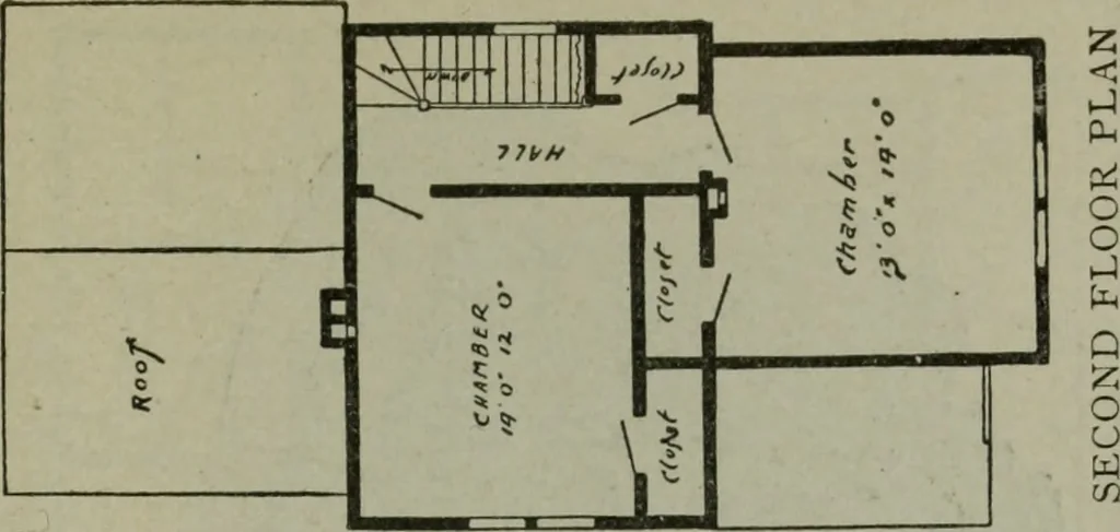 An illustration from Builder's architectural drawing self-taught : containing descriptions of drawing instruments and accessories, with rules for using them, and hints as to their care and management ..., 1903, leaf 346