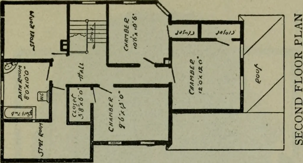 An illustration from Builder's architectural drawing self-taught : containing descriptions of drawing instruments and accessories, with rules for using them, and hints as to their care and management ..., 1903, leaf 348