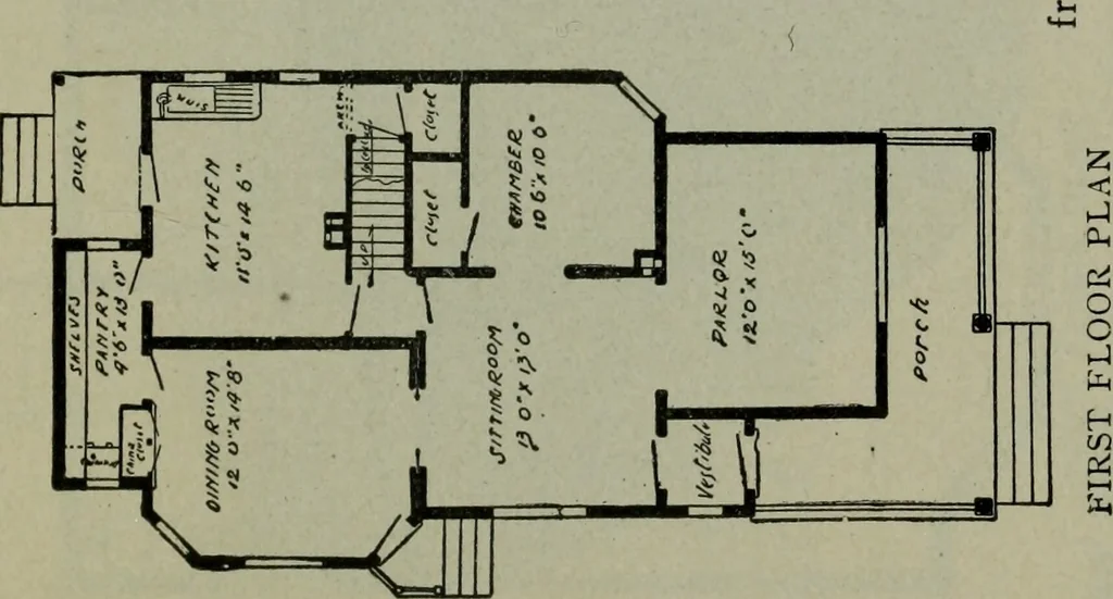 An illustration from Builder's architectural drawing self-taught : containing descriptions of drawing instruments and accessories, with rules for using them, and hints as to their care and management ..., 1903, leaf 348