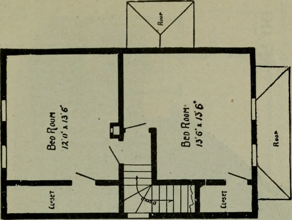 An illustration from Builder's architectural drawing self-taught : containing descriptions of drawing instruments and accessories, with rules for using them, and hints as to their care and management ..., 1903, leaf 350