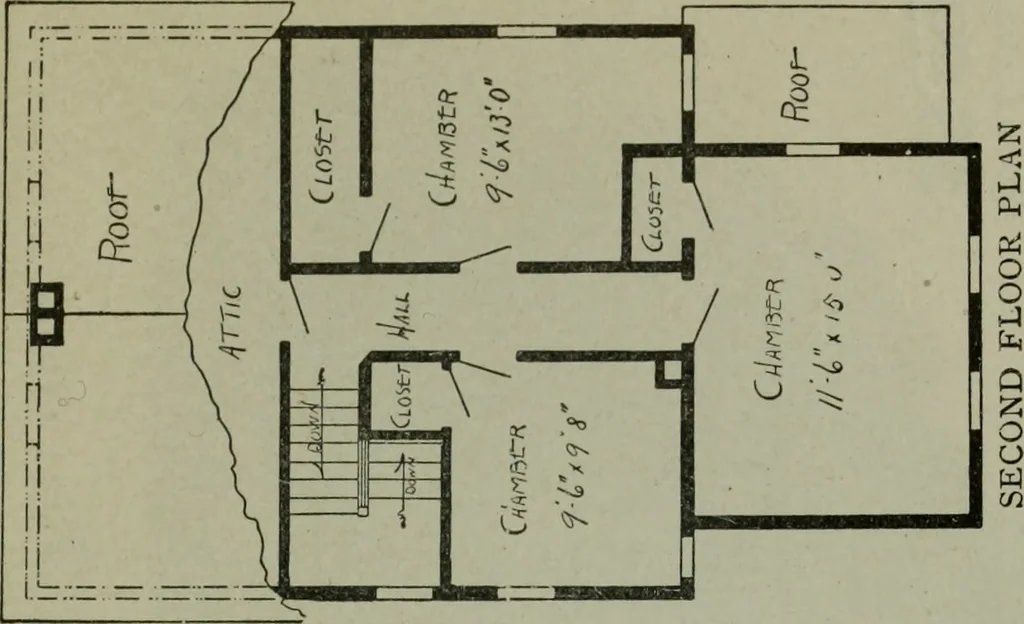 An illustration from Builder's architectural drawing self-taught : containing descriptions of drawing instruments and accessories, with rules for using them, and hints as to their care and management ..., 1903, leaf 352
