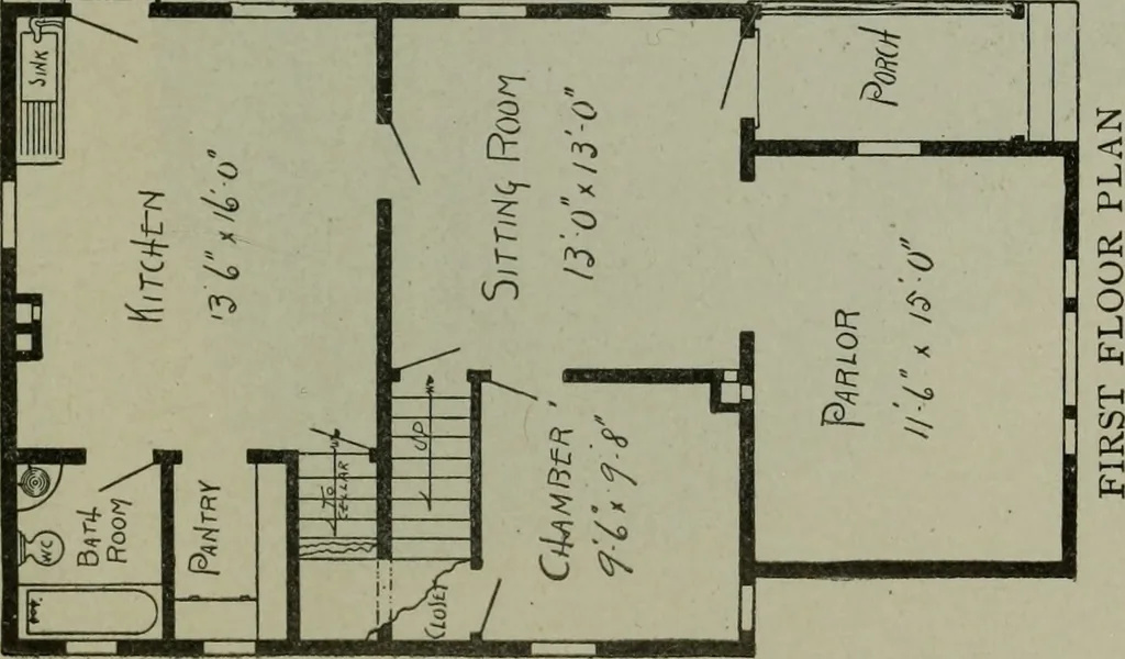 An illustration from Builder's architectural drawing self-taught : containing descriptions of drawing instruments and accessories, with rules for using them, and hints as to their care and management ..., 1903, leaf 352