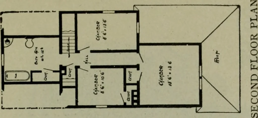 An illustration from Builder's architectural drawing self-taught : containing descriptions of drawing instruments and accessories, with rules for using them, and hints as to their care and management ..., 1903, leaf 356