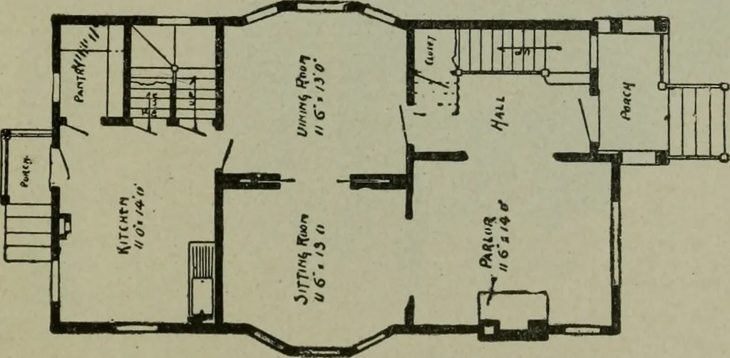 An illustration from Builder's architectural drawing self-taught : containing descriptions of drawing instruments and accessories, with rules for using them, and hints as to their care and management ..., 1903, leaf 360