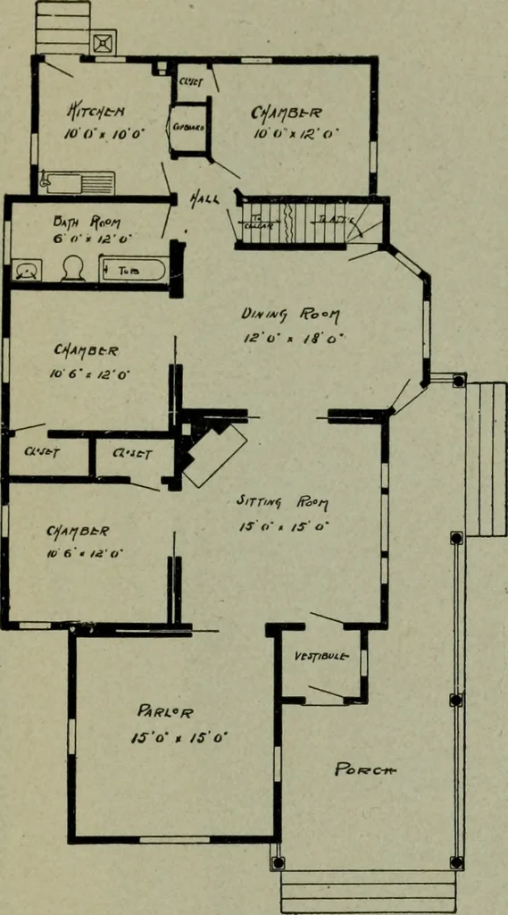 An illustration from Builder's architectural drawing self-taught : containing descriptions of drawing instruments and accessories, with rules for using them, and hints as to their care and management ..., 1903, leaf 362