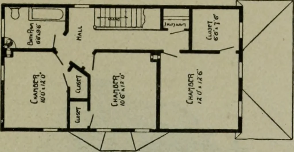 An illustration from Builder's architectural drawing self-taught : containing descriptions of drawing instruments and accessories, with rules for using them, and hints as to their care and management ..., 1903, leaf 364