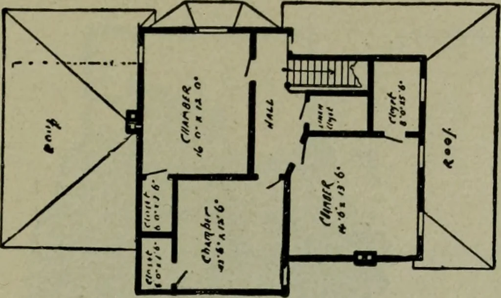 An illustration from Builder's architectural drawing self-taught : containing descriptions of drawing instruments and accessories, with rules for using them, and hints as to their care and management ..., 1903, leaf 368