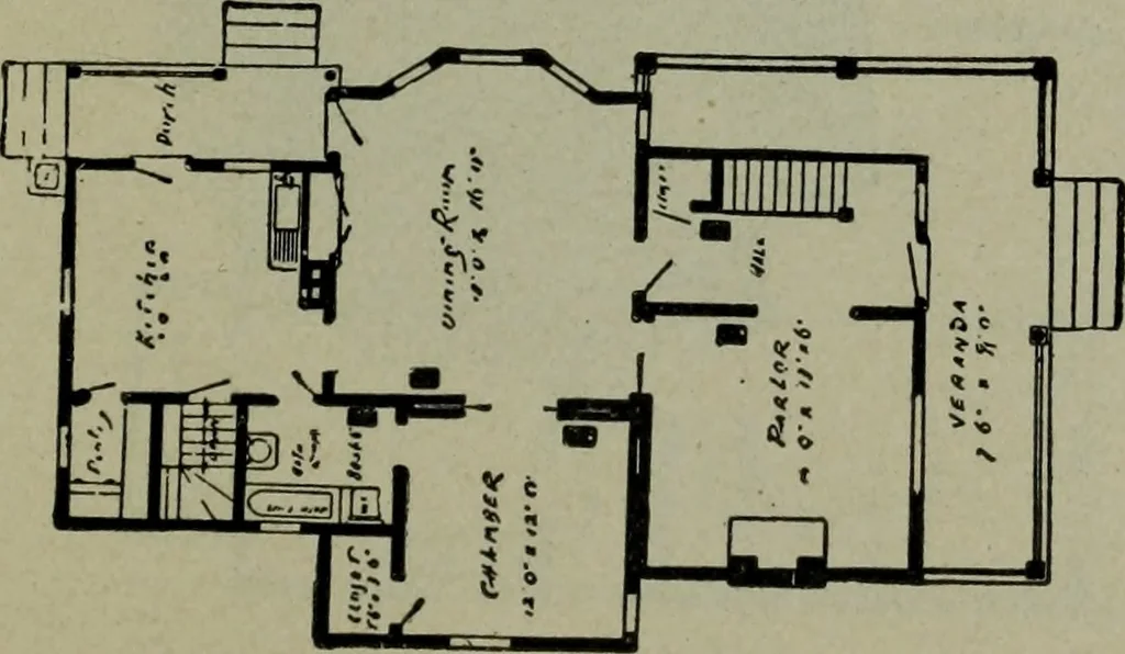 An illustration from Builder's architectural drawing self-taught : containing descriptions of drawing instruments and accessories, with rules for using them, and hints as to their care and management ..., 1903, leaf 368
