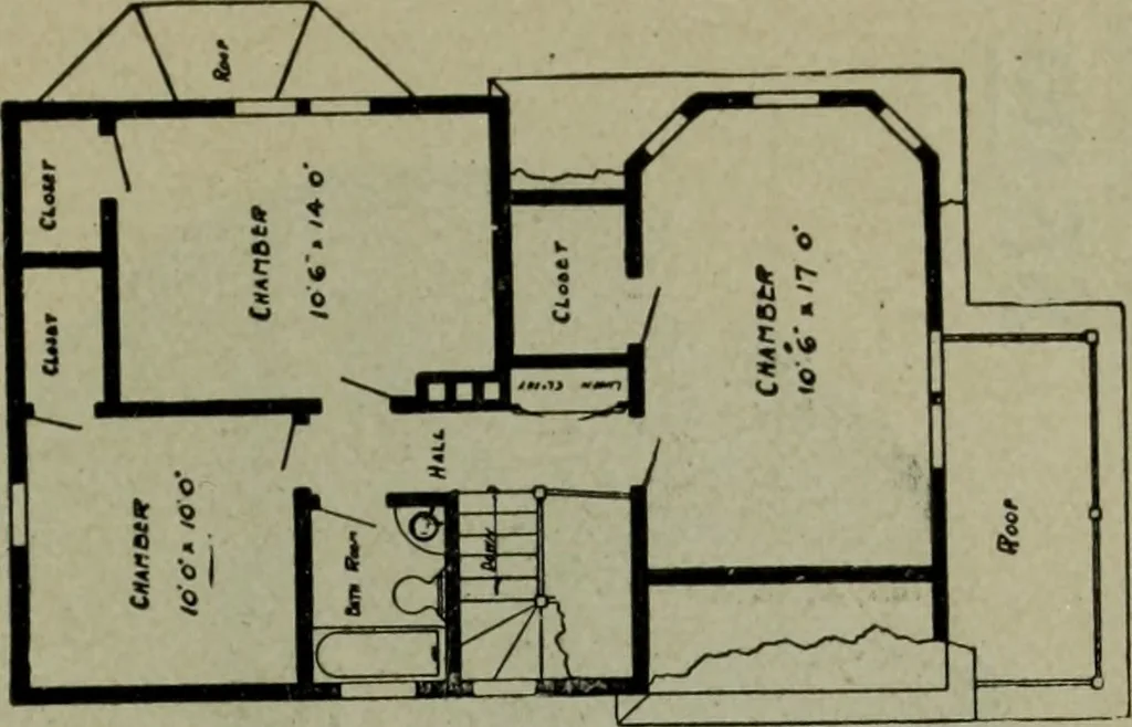 An illustration from Builder's architectural drawing self-taught : containing descriptions of drawing instruments and accessories, with rules for using them, and hints as to their care and management ..., 1903, leaf 370