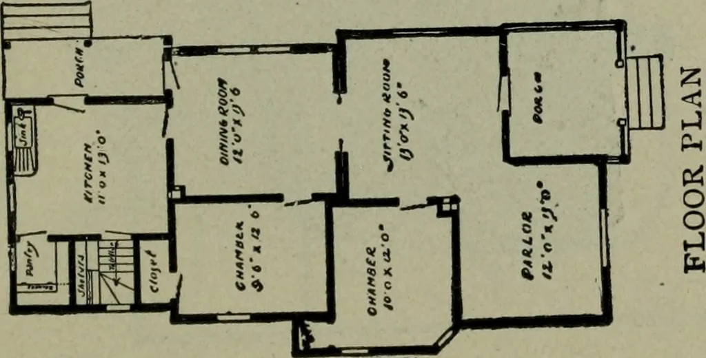 An illustration from Builder's architectural drawing self-taught : containing descriptions of drawing instruments and accessories, with rules for using them, and hints as to their care and management ..., 1903, leaf 372