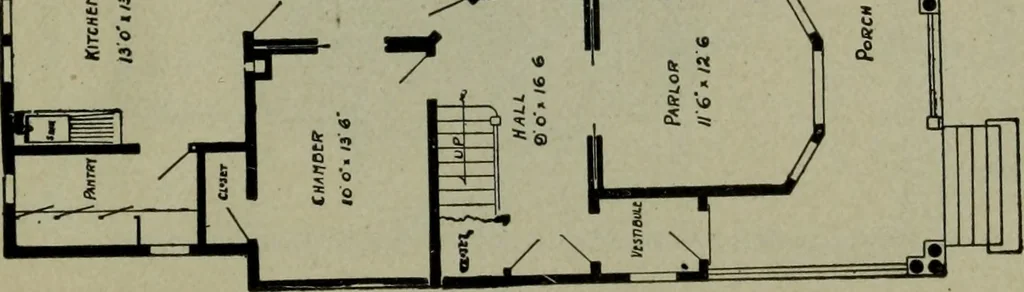 An illustration from Builder's architectural drawing self-taught : containing descriptions of drawing instruments and accessories, with rules for using them, and hints as to their care and management ..., 1903, leaf 374