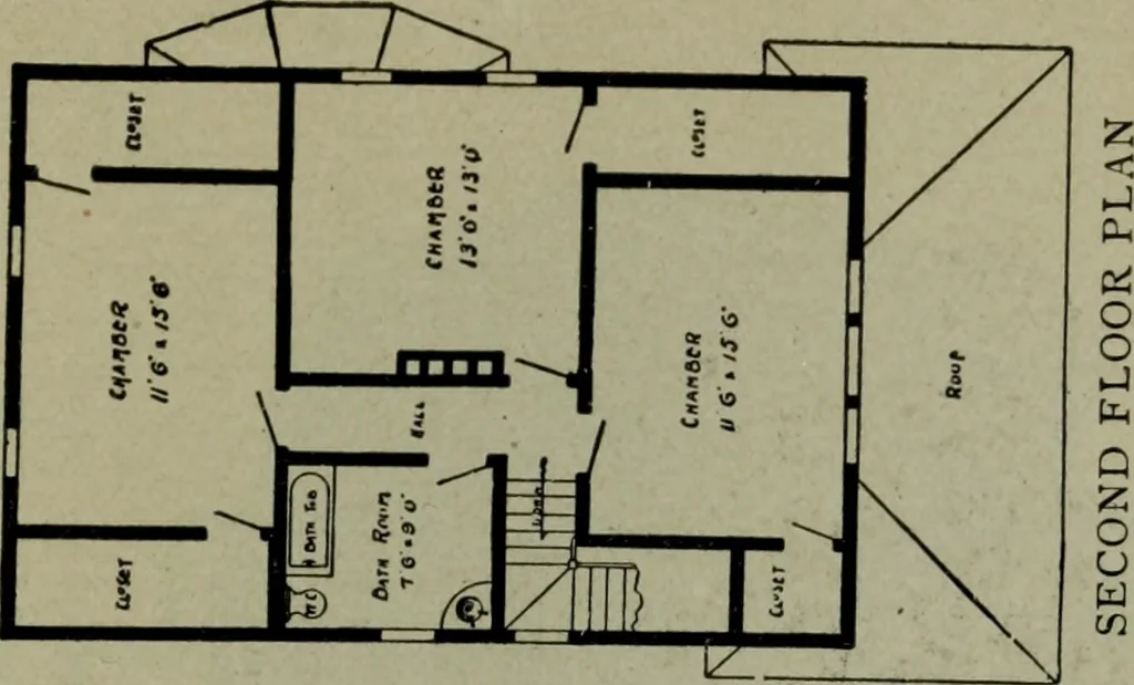 An illustration from Builder's architectural drawing self-taught : containing descriptions of drawing instruments and accessories, with rules for using them, and hints as to their care and management ..., 1903, leaf 376