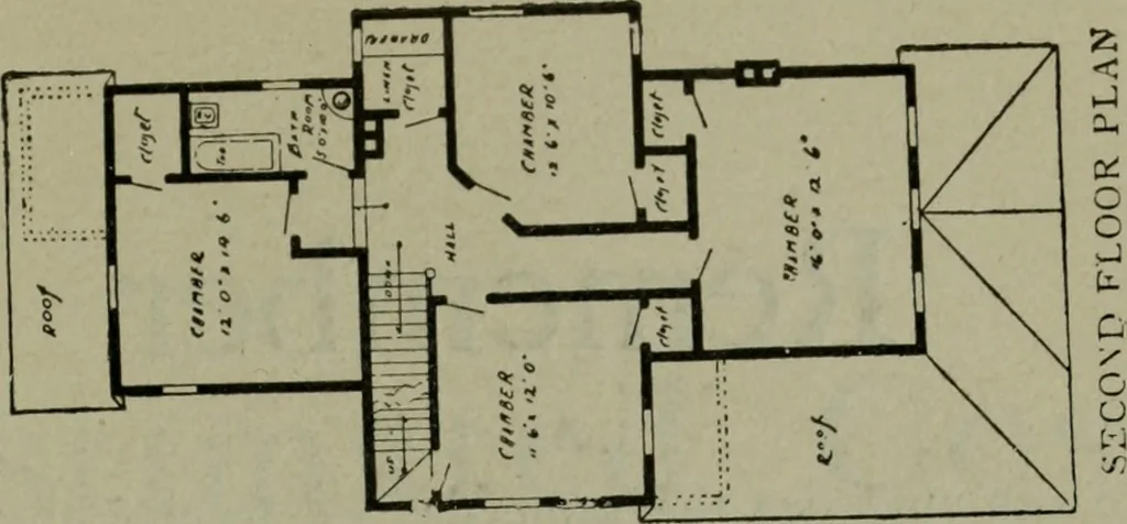 An illustration from Builder's architectural drawing self-taught : containing descriptions of drawing instruments and accessories, with rules for using them, and hints as to their care and management ..., 1903, leaf 380